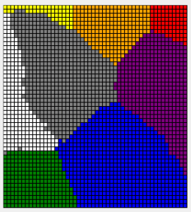 Carte SOM obtenue à partir de l’image précédente : les pixels sont automatiquement triés par couleur sur la carte.
